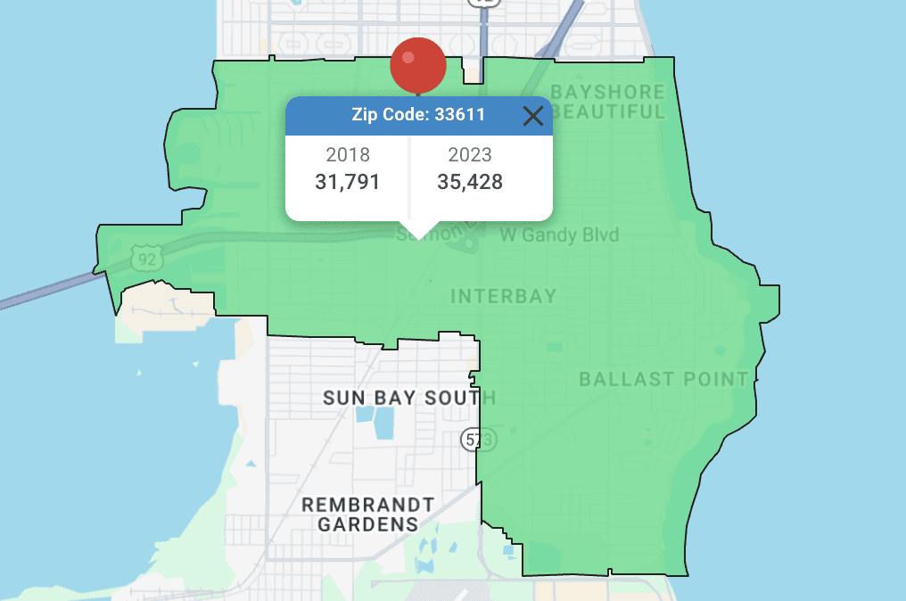 Fair Oaks Manhattan Manor Population Growth